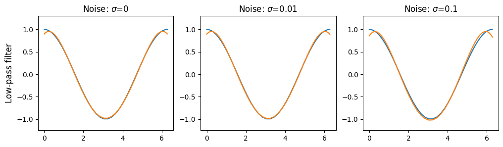 ../_images/notebooks_Examples_23_1.png