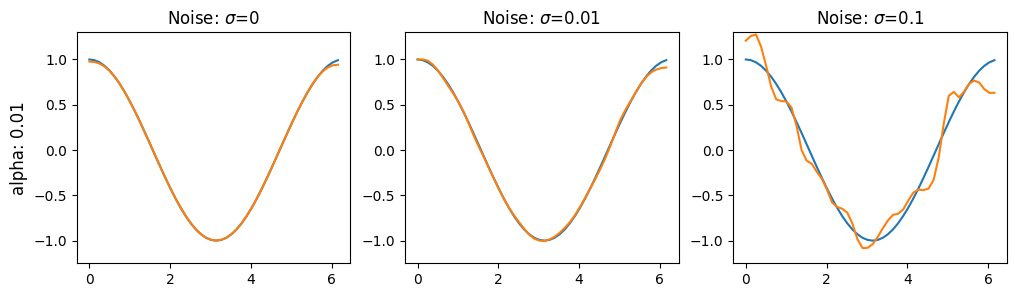 ../_images/notebooks_Examples_27_0.png