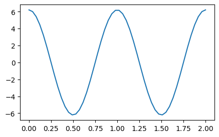 ../_images/notebooks_Examples_7_0.png