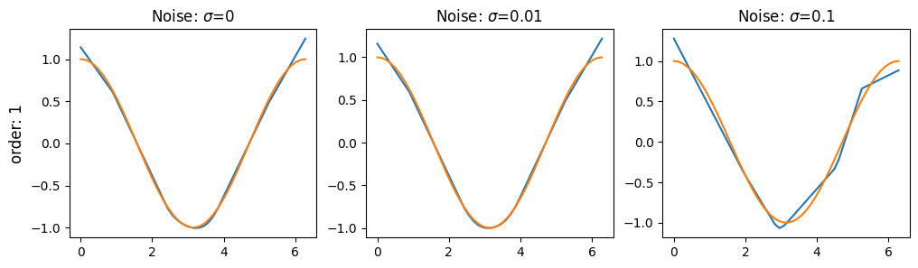 ../_images/notebooks_Examples_24_1.png