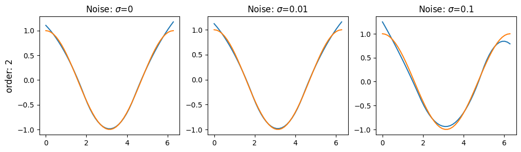 ../_images/notebooks_Examples_24_2.png
